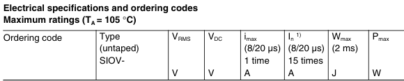 cartouche_vari.png